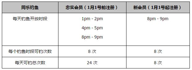 在2023年，米兰老将吉鲁一共打进了8个头球，在欧洲五大联赛所有球员中，吉鲁的头球进球数和凯恩并列第一。